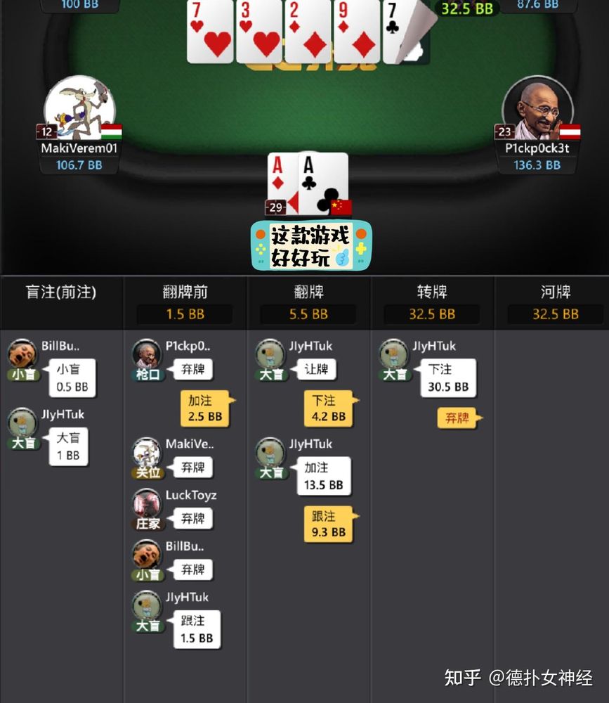 HH扑克